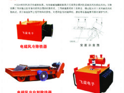 點擊查看詳細信息<br>標題：電磁除鐵器 閱讀次數：2874